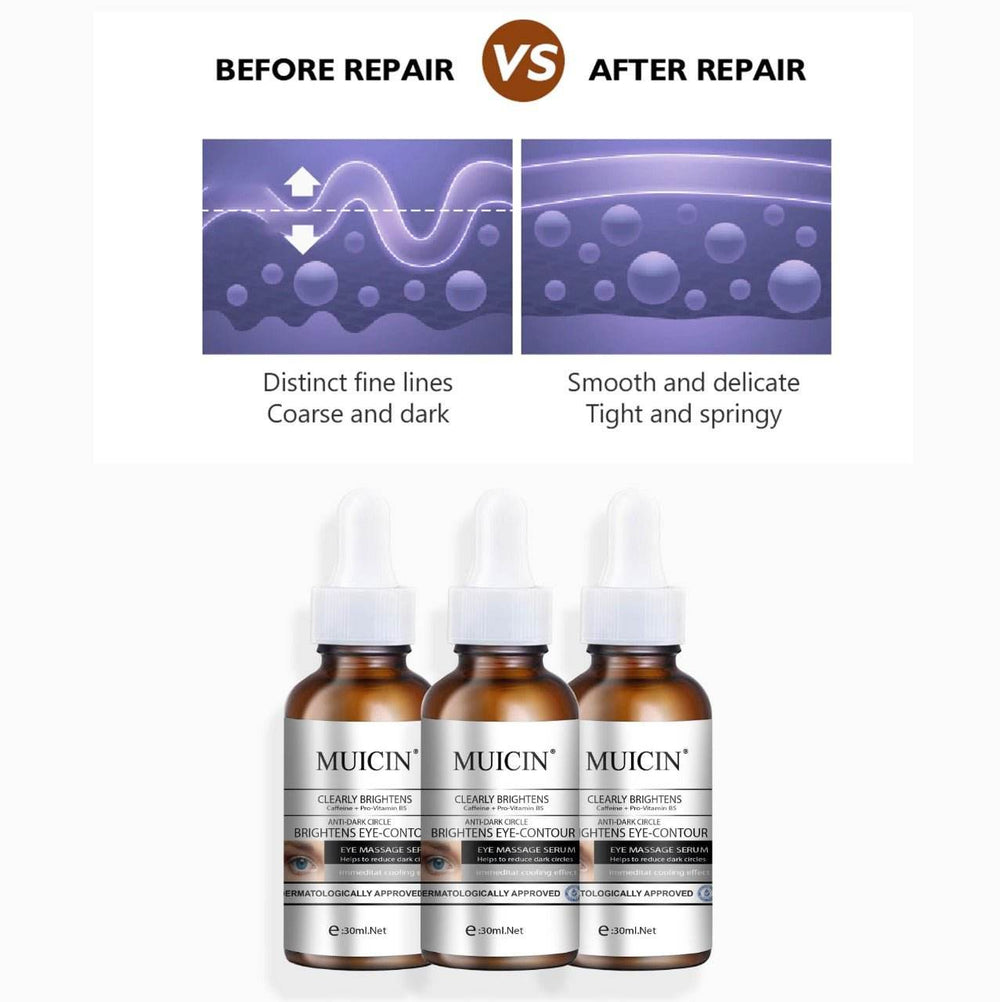 MUICIN - CAFFEINE ANTI DARK CIRCLE EYE SERUM-30ML